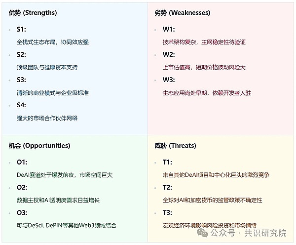 Ordinals生态全景：这半年来比特币世界发生了什么？