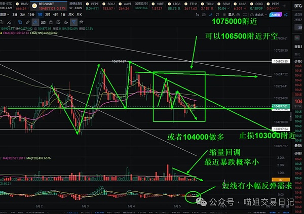 Kaspa(KAS)：这个默默崛起的区块链提速器，到底有什么魔力？
