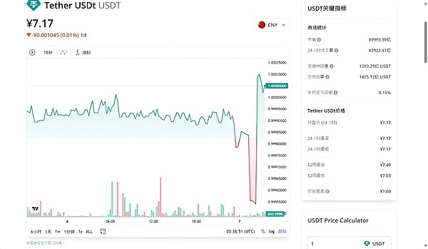 流动性质押的未来：一位中国区块链创业者的真实思考