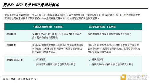 美国政坛惊现1美元年薪提案：SEC主席薪酬遭腰斩背后有何玄机？