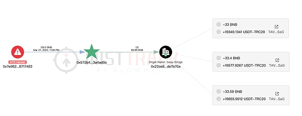 牛市狂欢进行时：比特币站稳35000美元，这5个潜力币种值得你熬夜盯盘