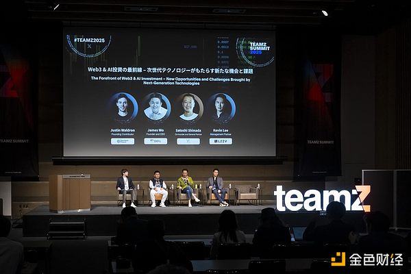 狗狗币要起飞了？大玩家们的秘密布局正在推动行情