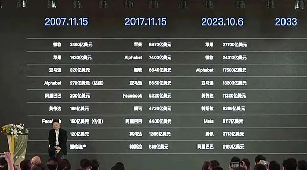 香港金融科技周活动全攻略：不容错过的行业盛会