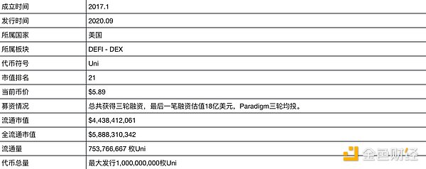 私募股权代币化：中小企业融资的破局之道