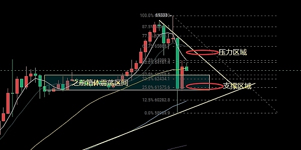 重磅发布：玛特DAO生态的数字艺术新宠玛特之都即将登场