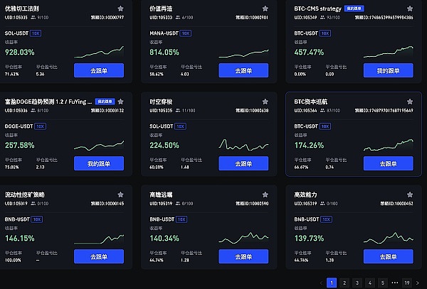 比特币：当疯狂波动遇上惊人潜力，我们该如何把握？