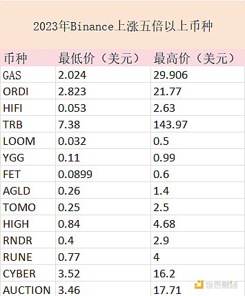 JPEX暴雷启示录：香港加密市场监管之路何去何从？