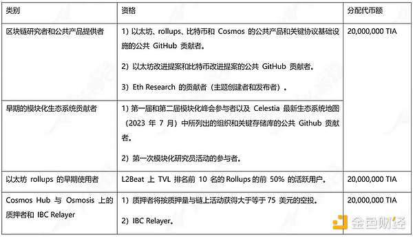 币圈风云录：11.24-11.25行情深度观察