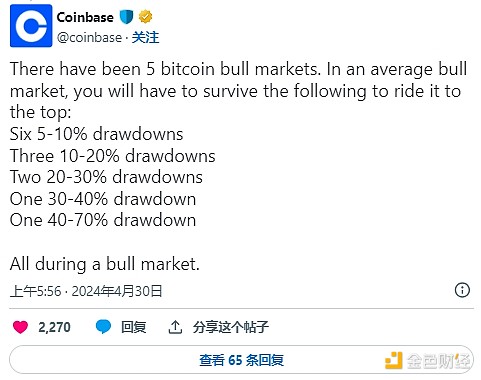 市场风云变幻，一级布局如何破局？