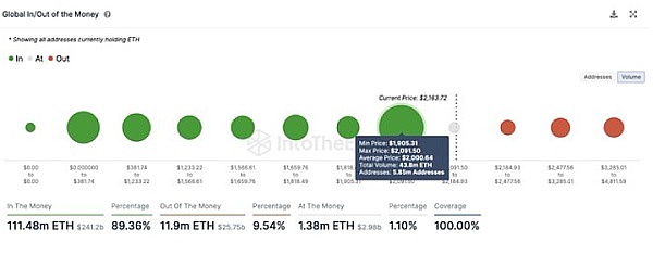 加密货币江湖风云再起：这5个表情包币种的惊人逆袭