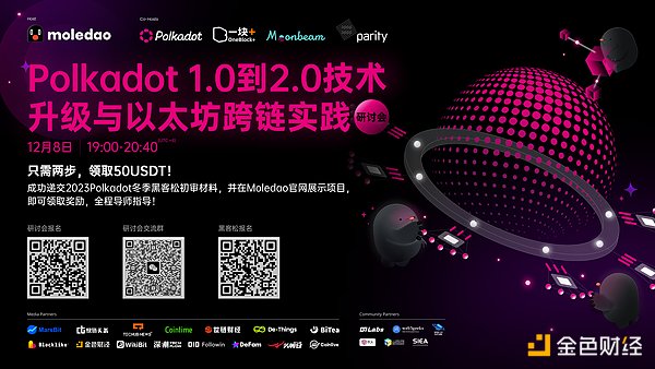 500点大丰收！昨晚比特币多单完美止盈的背后故事