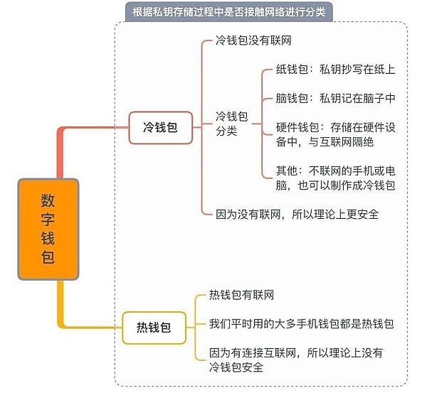 INJ币：这匹加密黑马能否在牛市实现百倍神话？