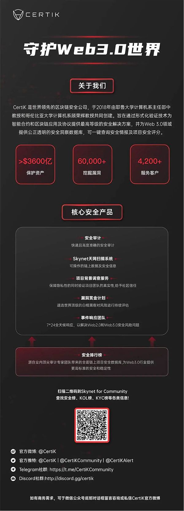 Honeypot：Rollup技术的一场实战演练