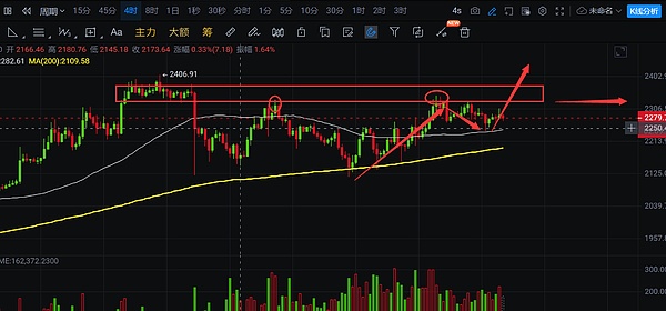 艺术家的恶搞代价：160万美元赔偿背后的NFT版权风暴