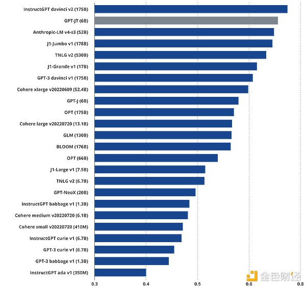 10.8行情观察：比特币多头格局稳固，蓄势待发