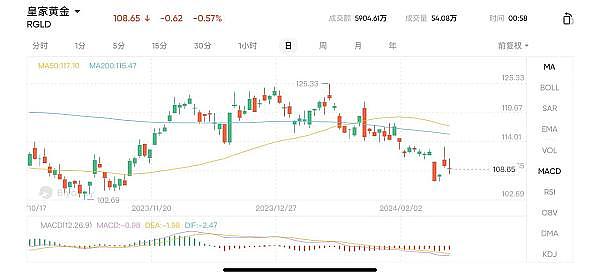 元宇宙的泡沫与现实：一场尚未兑现的技术革命